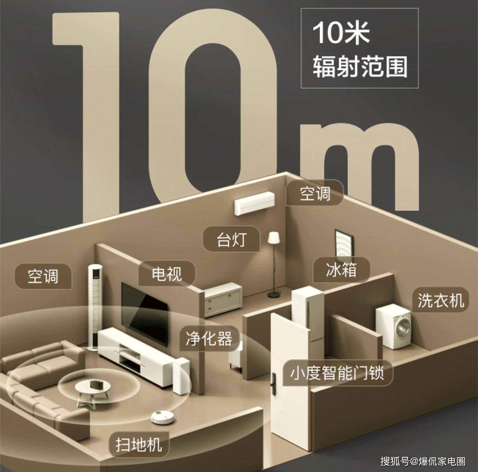 钱？2024年最值得入手的两款音箱推荐凯发k8登录智能音箱怎么选才能不花冤枉(图17)