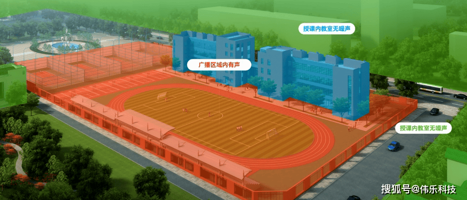 心功能与 5 大典型应用场景解析凯发k8