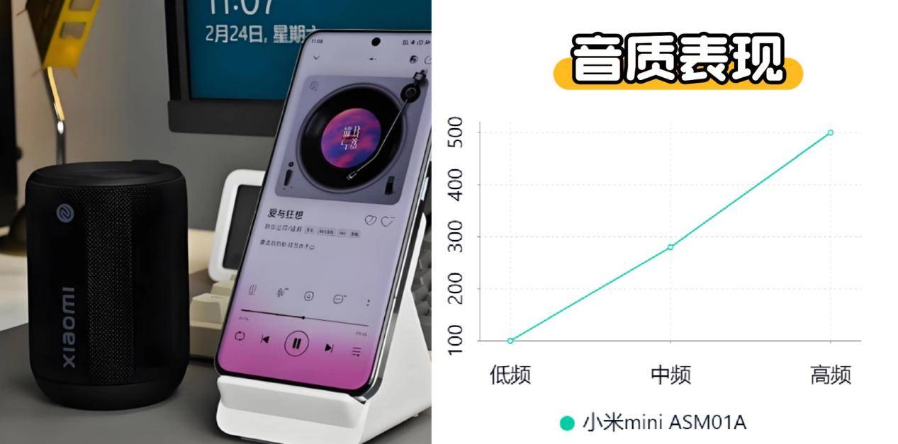 米、西圣、漫步者三大热销单品PK实测！凯发K8登录入口蓝牙音箱什么品牌好？小(图5)