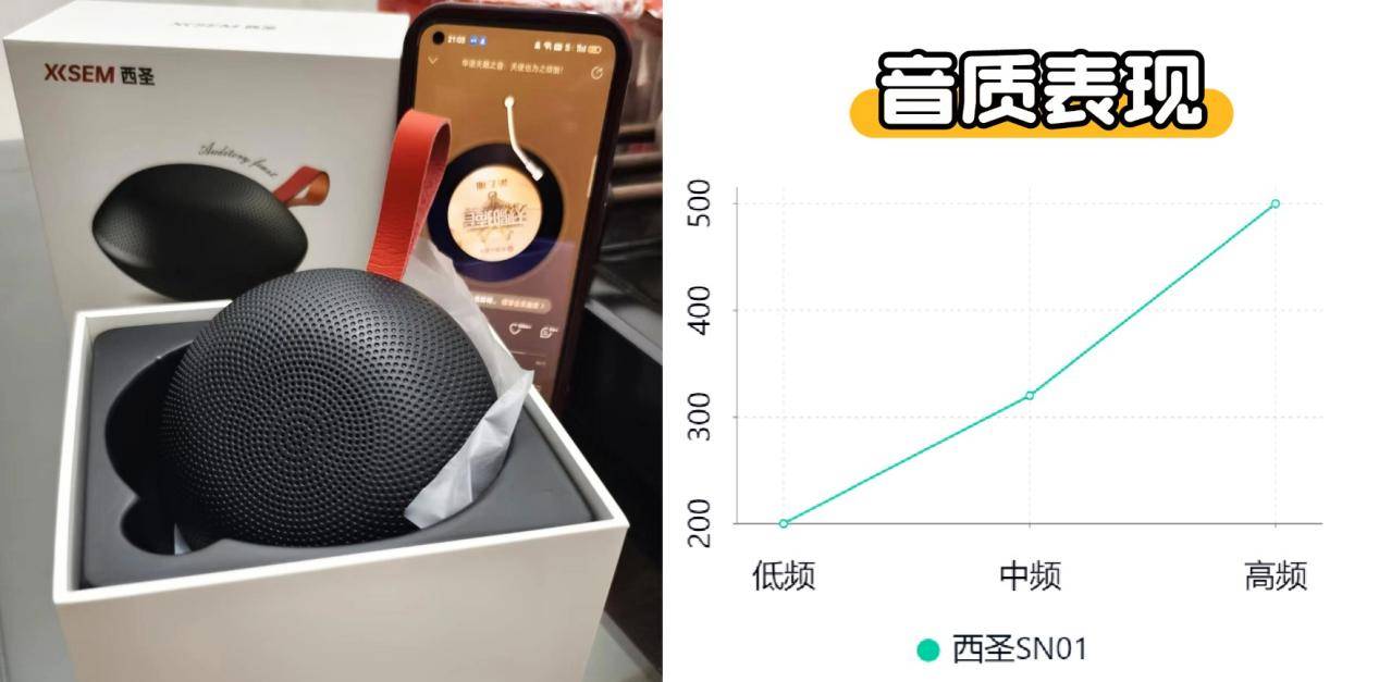 米、西圣、漫步者三大热销单品PK实测！凯发K8登录入口蓝牙音箱什么品牌好？小(图6)